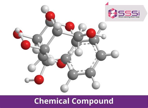 Chemical Bonding and Molecular Structure: Comprehensive Guide