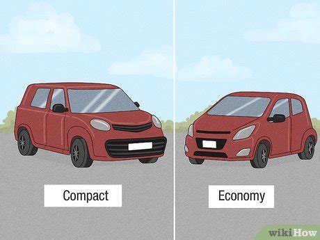Economy vs. Compact Car: Which Should You Rent?