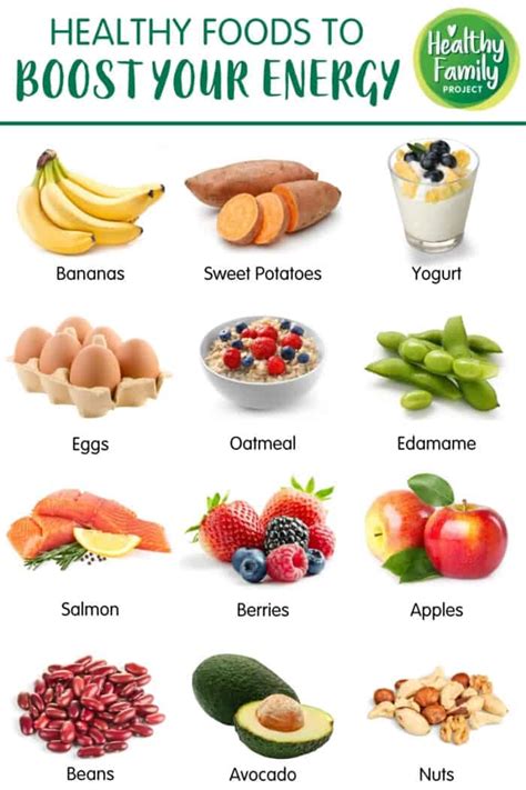 Food Rx: Healthy Energy-Boosting Foods - Healthy Family Project