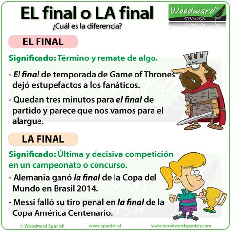 EL final or LA final | Woodward Spanish