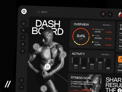 Gym tracking Dashboard by Anna Nikonorova on Dribbble