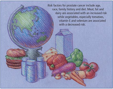 What specific dietary considerations should men over 50 prioritize to support prostate health?