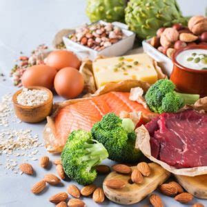 What is The Optimal Protein Intake for Muscle Growth? - Infofit