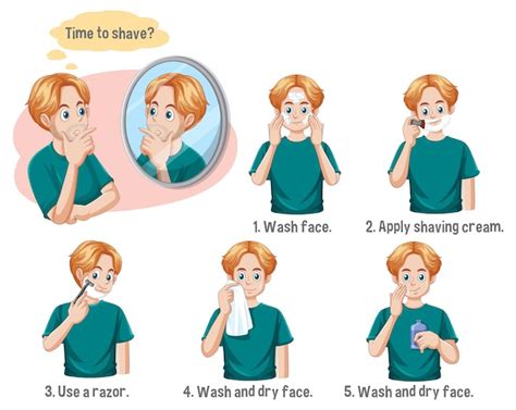 Free Vector | Steps of male shaving