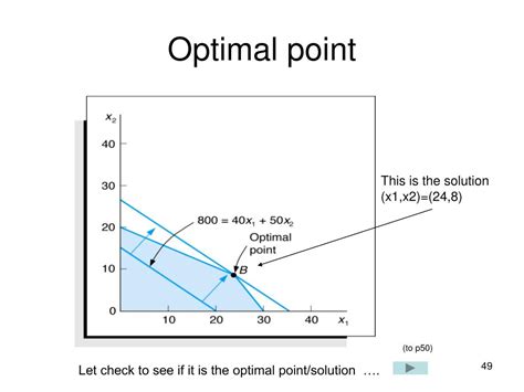 PPT - Linear Programming PowerPoint Presentation, free download - ID:665210
