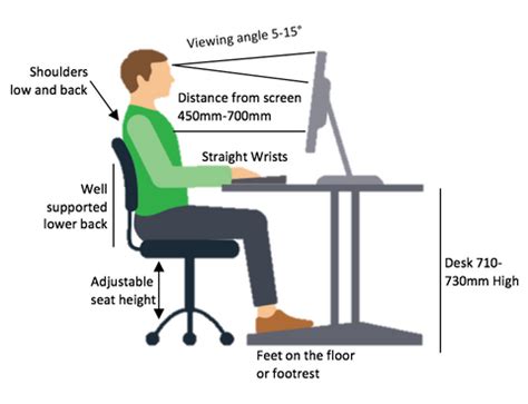 Office Ergonomic Workstation Setup Home Office Ergonomics For Petites