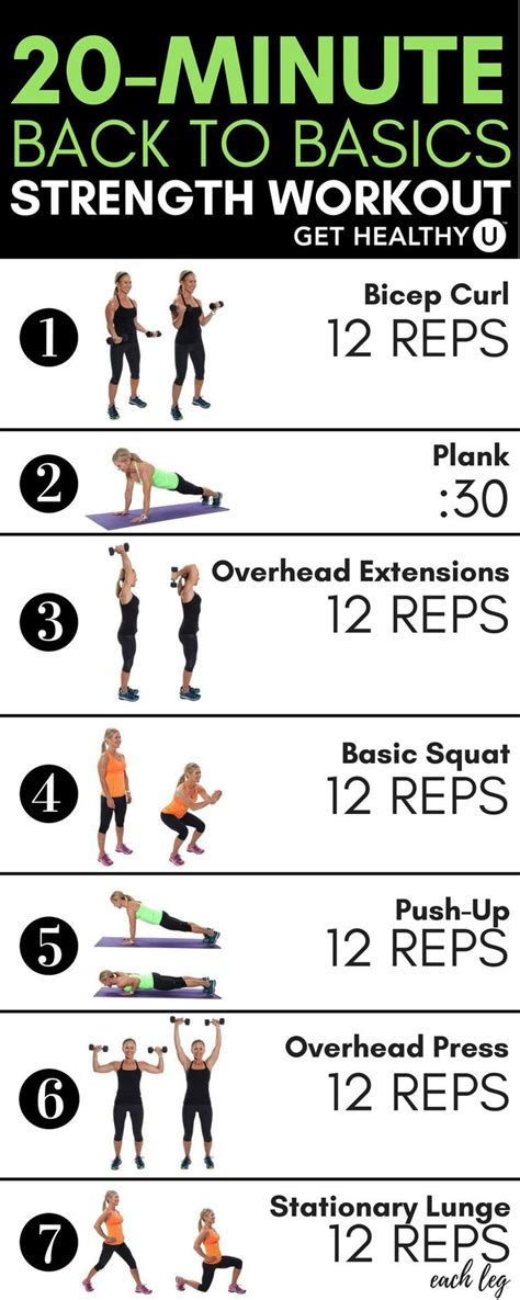 Back To Basics Total-Body Workout - Get Healthy U | Strength Training ...