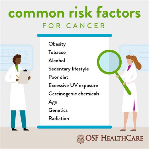 8 general cancer risks factors | OSF HealthCare