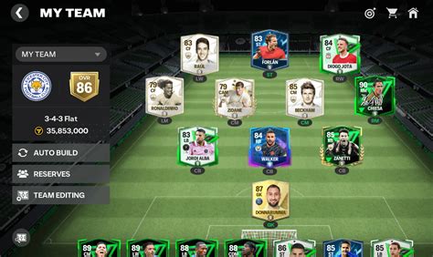 My best team in ea fc 24 mobile : r/FUTMobile