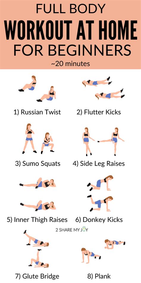 Full Body Workout Routine For Beginners At Home | EOUA Blog
