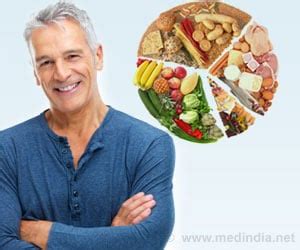 Diet and Nutrition for Stress