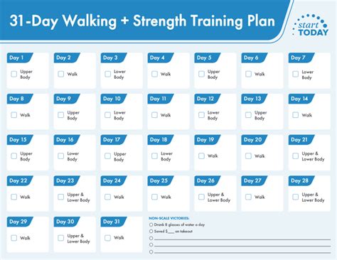 Full Body Workout Printable
