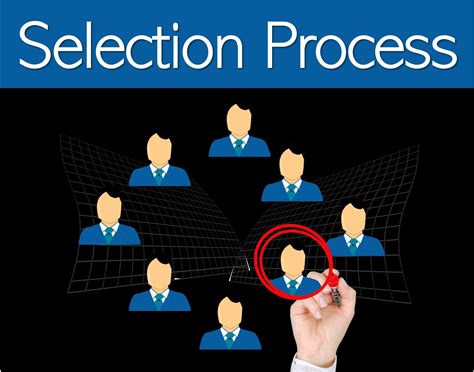 Selection Process: Definition Steps in Selection Process | The ...