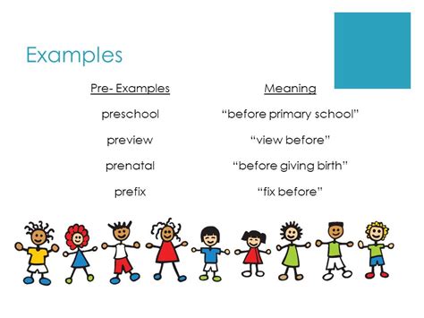 PRE fixes Pre-. Definition : “before, earlier, in front of” - ppt download