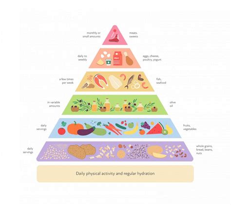 What diet hacks optimize male hormones for peak energy and cognitive clarity?