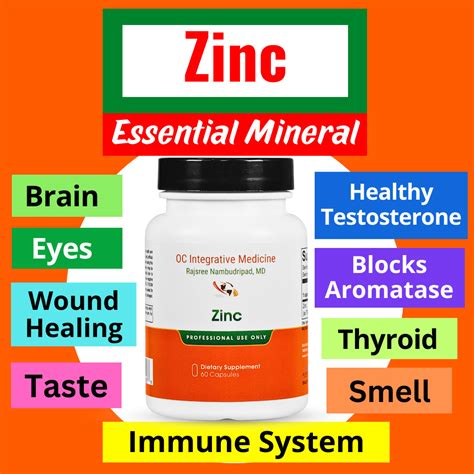 How to naturally optimize testosterone for strength, energy, & drive?
