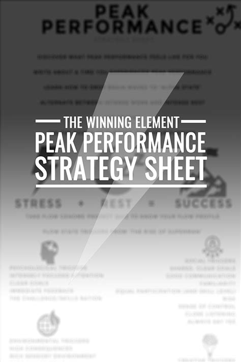 Optimize workout intensity & volume to smash plateaus for peak performance?