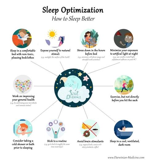 Sleep Optimization: 10 Tips That Can Help You Sleep Better - Darwinian ...