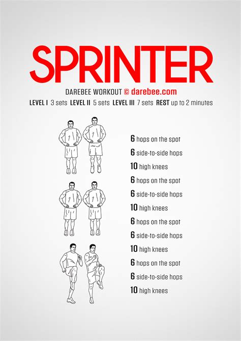 Hiit running workout for beginners – Artofit