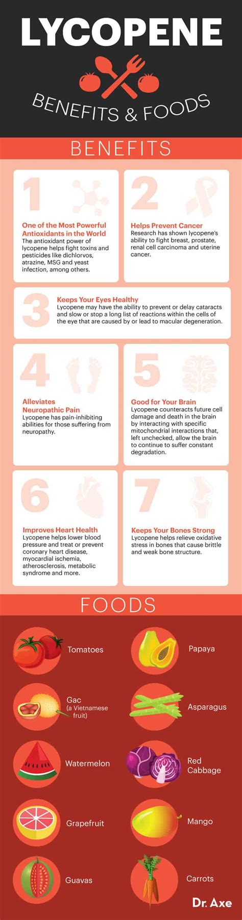 Lycopene: Health Benefits And Top Food Sources