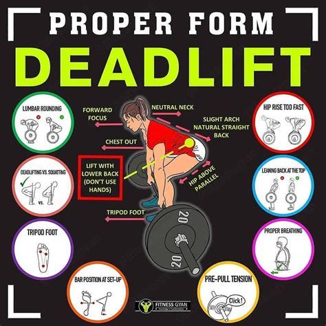 Improve deadlift form for safety and gains?