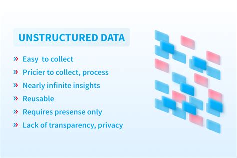 What Is the Difference Between Structured and Unstructured Data – NIX ...