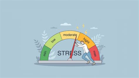 What Is Stress Testing? How It Works, Main Purpose, and Examples ...