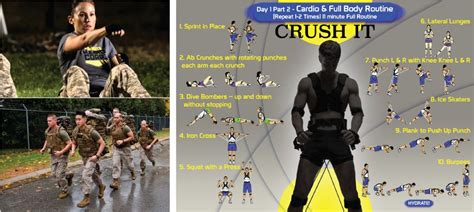 Military Training Equipment - Juke Performance