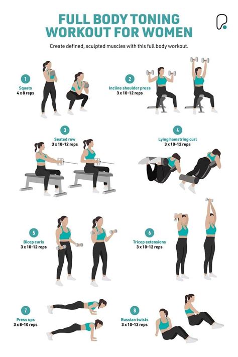 The best full body toning workout plan for women – Artofit