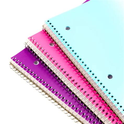 15 Most Popular Types of Notebooks and Size Overview - Interwell