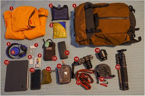 What’s in my Bag—Daily Carry 2018 Update – Hiking with Camera