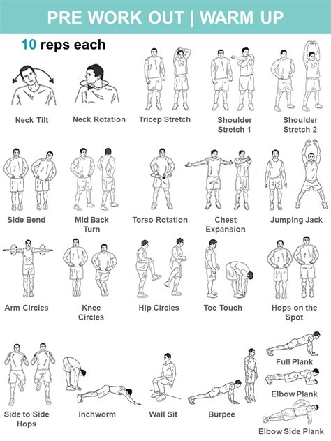 The best full body warm up exercises – Artofit