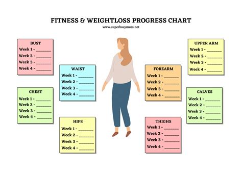 Fitness Progress Chart Pdf | EOUA Blog
