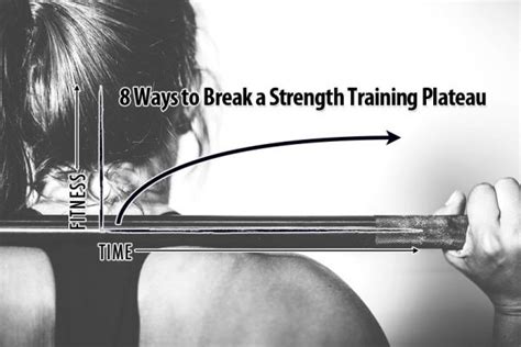 8 Ways to Break a Strength Training Plateau - AskTheTrainer.com