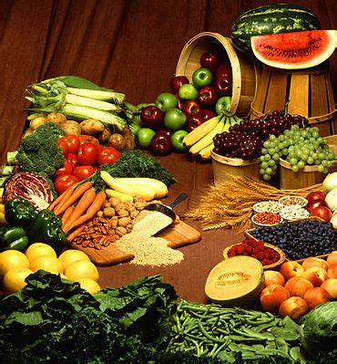 Wikipedia:WikiProject Food and drink/Tools/shortcuts - Wikipedia