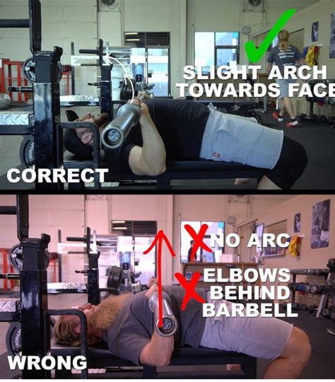 Correct Bench Press Technique &amp; Form