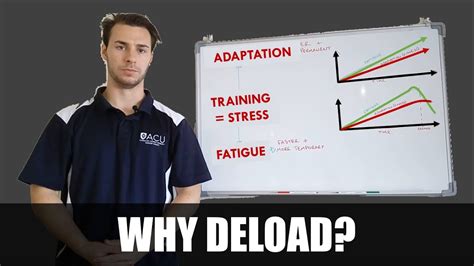 The Importance of Deloading | Programming for Optimal Athletic ...