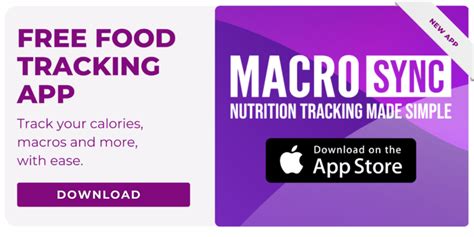 How to Use a Food Scale - Macros Inc