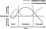 10 Deload Week Mistakes that are Hurting Your Recovery - BONVEC STRENGTH