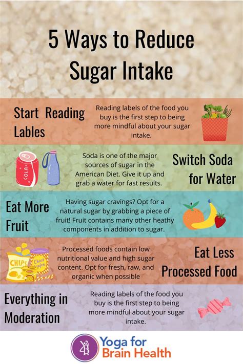 5 Ways to Reduce Your Sugar Intake