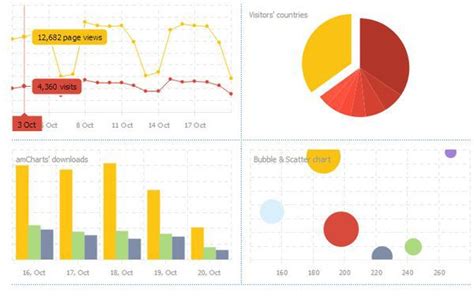 Que Es Chart: A Visual Reference of Charts | Chart Master