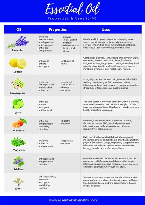 Pin on Health and fitness