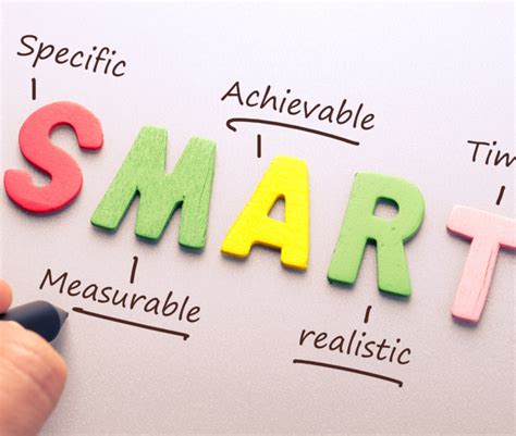 Técnica SMART: o que é, como aplicar e benefícios - Gestionando