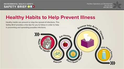 How to prevent burnout and optimize recovery for sustained peak male performance?