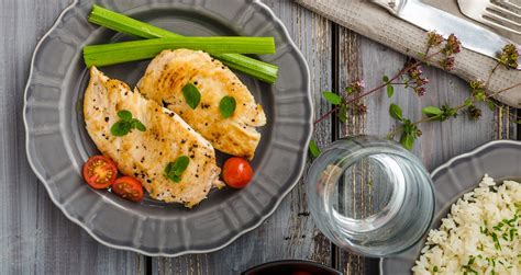 How to Optimize Meal Timing for Gaining or Cutting