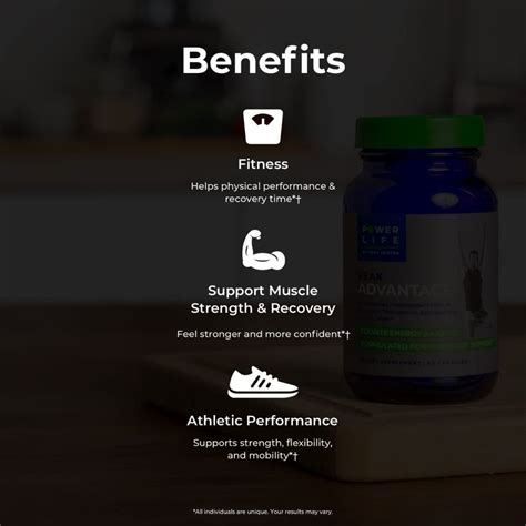 Optimize recovery for peak performance, energy & muscle gains?