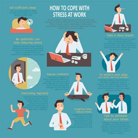 5 Strategies to Cope with Stress in Your Life - Federal Employee ...