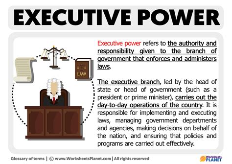 What is the Executive Power | Definition of Executive Power