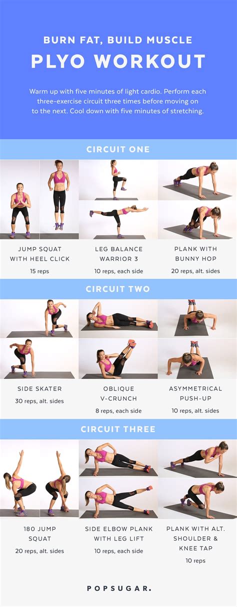 Advanced Workout | PS Fitness