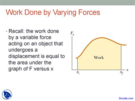 Work Done by Varying Forces - General Physics I - Lecture Slides - Docsity